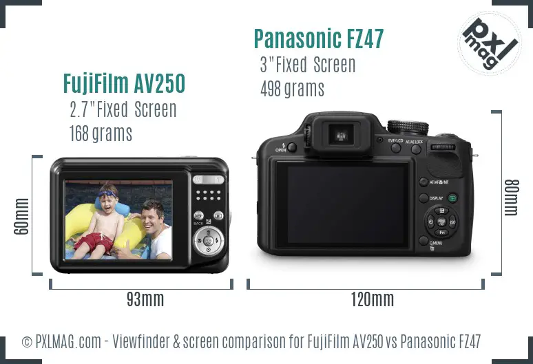 FujiFilm AV250 vs Panasonic FZ47 Screen and Viewfinder comparison