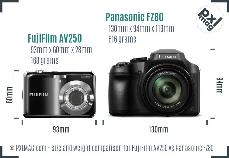 FujiFilm AV250 vs Panasonic FZ80 size comparison