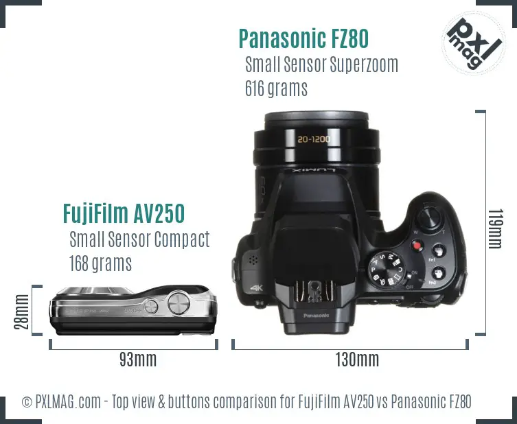 FujiFilm AV250 vs Panasonic FZ80 top view buttons comparison