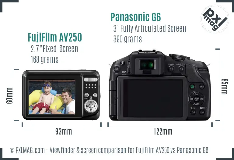 FujiFilm AV250 vs Panasonic G6 Screen and Viewfinder comparison