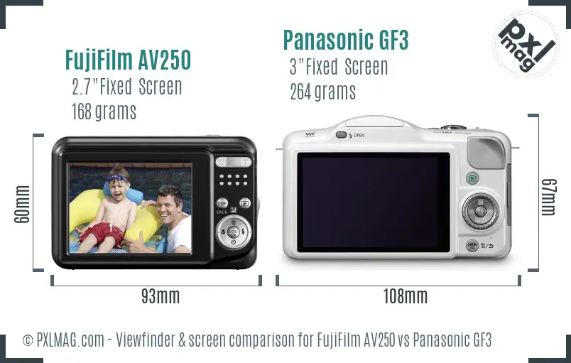 FujiFilm AV250 vs Panasonic GF3 Screen and Viewfinder comparison