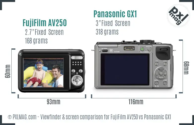 FujiFilm AV250 vs Panasonic GX1 Screen and Viewfinder comparison