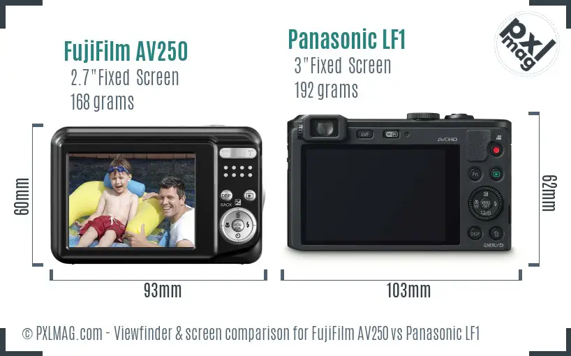 FujiFilm AV250 vs Panasonic LF1 Screen and Viewfinder comparison