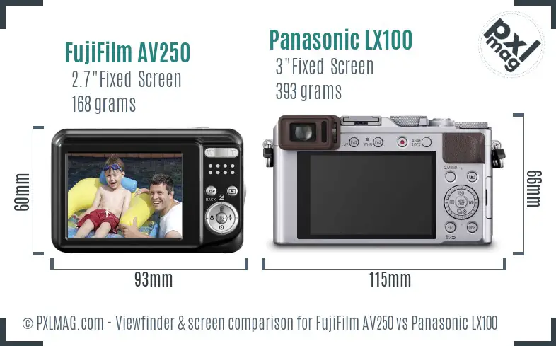 FujiFilm AV250 vs Panasonic LX100 Screen and Viewfinder comparison