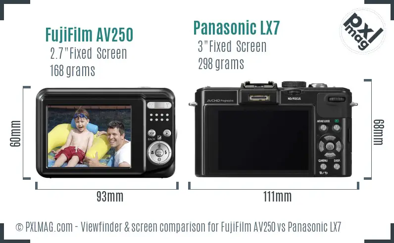 FujiFilm AV250 vs Panasonic LX7 Screen and Viewfinder comparison