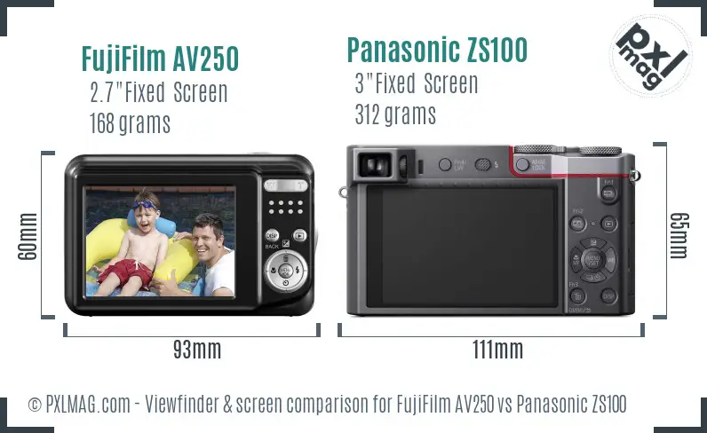 FujiFilm AV250 vs Panasonic ZS100 Screen and Viewfinder comparison