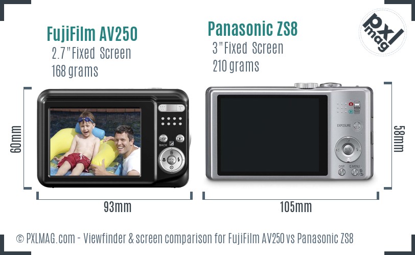 FujiFilm AV250 vs Panasonic ZS8 Screen and Viewfinder comparison