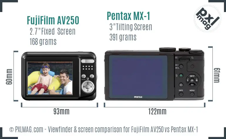 FujiFilm AV250 vs Pentax MX-1 Screen and Viewfinder comparison