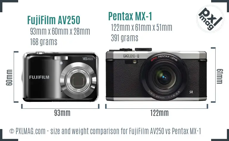FujiFilm AV250 vs Pentax MX-1 size comparison