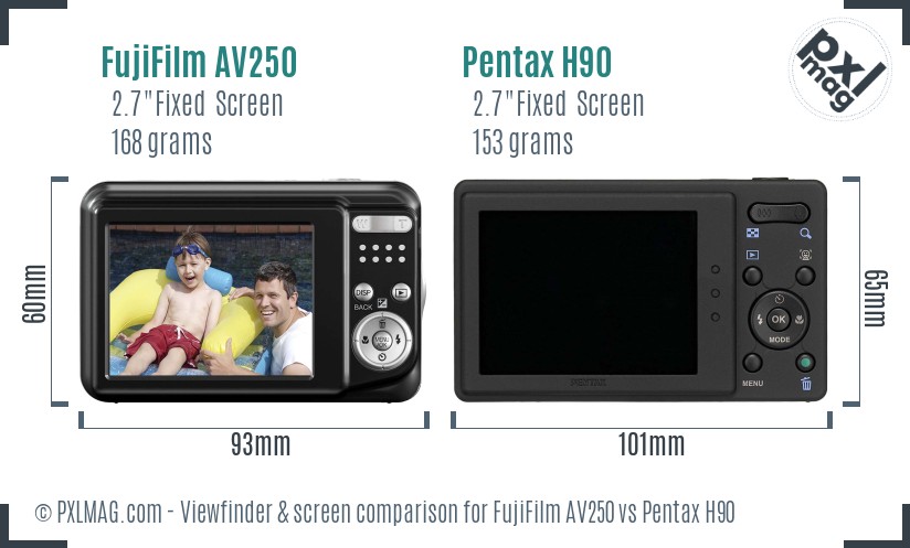 FujiFilm AV250 vs Pentax H90 Screen and Viewfinder comparison