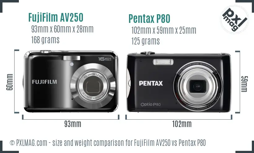 Physical size and ergonomics comparison