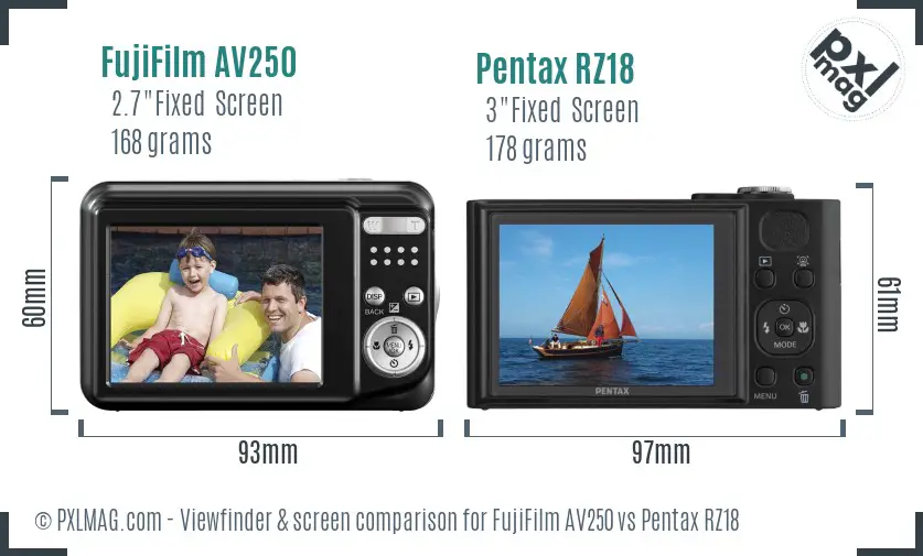 FujiFilm AV250 vs Pentax RZ18 Screen and Viewfinder comparison FujiFilm AV250 vs Pentax RZ18 Screen and Viewfinder comparison