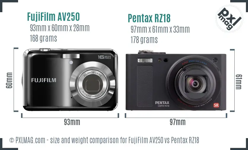 FujiFilm AV250 vs Pentax RZ18 size comparison FujiFilm AV250 vs Pentax RZ18 size comparison
