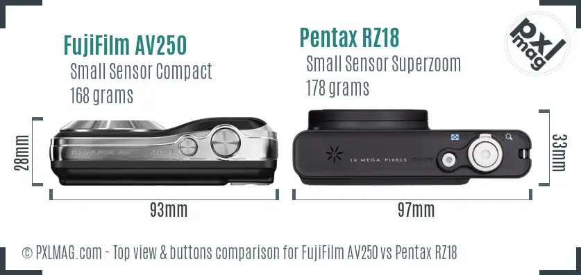 FujiFilm AV250 vs Pentax RZ18 top view buttons comparison FujiFilm AV250 vs Pentax RZ18 top view buttons comparison