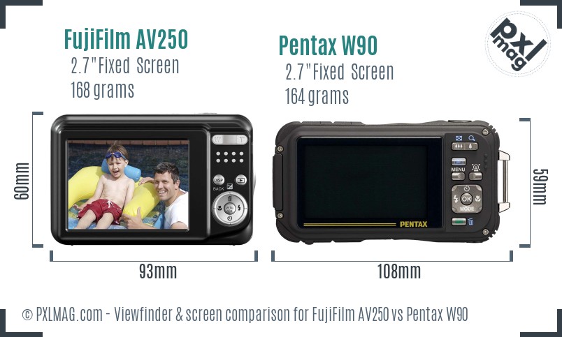 FujiFilm AV250 vs Pentax W90 Screen and Viewfinder comparison