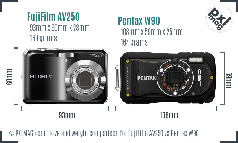FujiFilm AV250 vs Pentax W90 size comparison