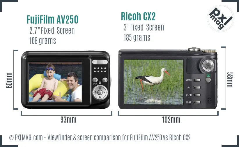 FujiFilm AV250 vs Ricoh CX2 Screen and Viewfinder comparison