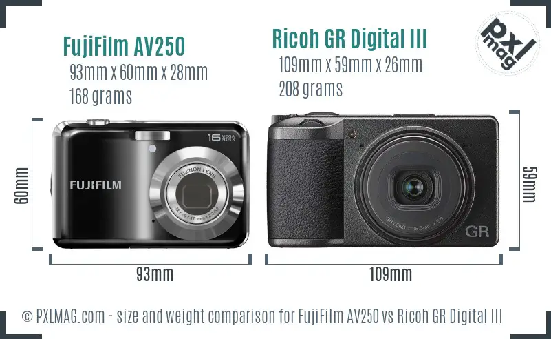 FujiFilm AV250 vs Ricoh GR Digital III size comparison FujiFilm AV250 vs Ricoh GR Digital III size comparison