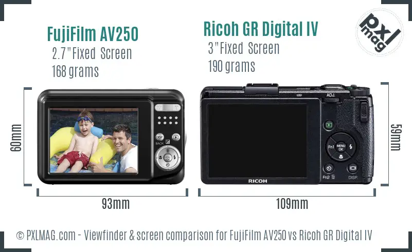 FujiFilm AV250 vs Ricoh GR Digital IV Screen and Viewfinder comparison