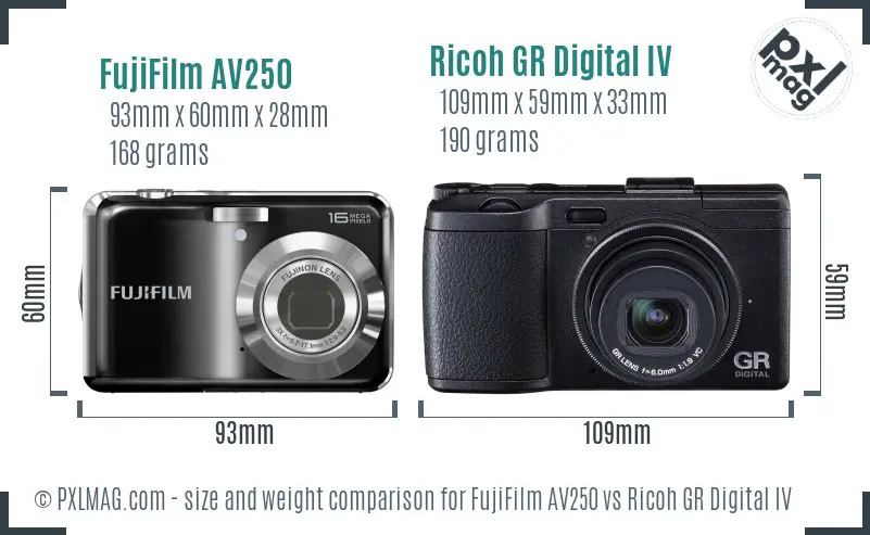 FujiFilm AV250 vs Ricoh GR Digital IV size comparison