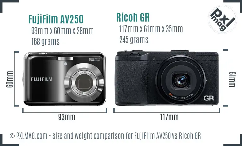 FujiFilm AV250 vs Ricoh GR size comparison FujiFilm AV250 vs Ricoh GR size comparison