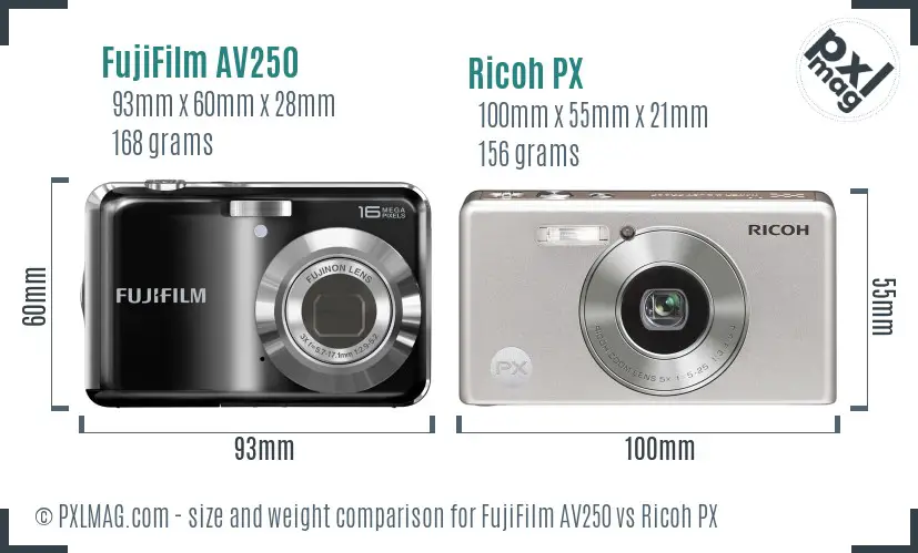 Physical size and ergonomics comparison