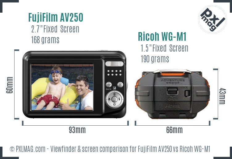 FujiFilm AV250 vs Ricoh WG-M1 Screen and Viewfinder comparison