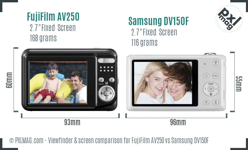 LCD screen and interface comparison