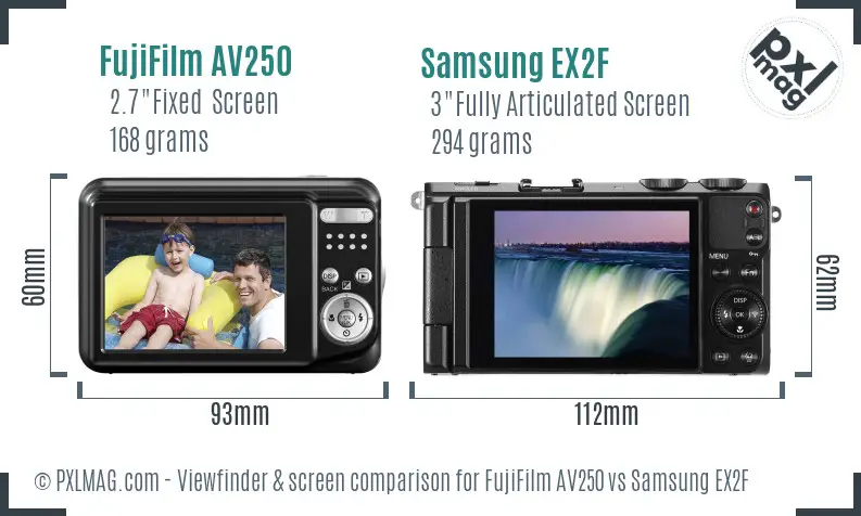 FujiFilm AV250 vs Samsung EX2F Screen and Viewfinder comparison