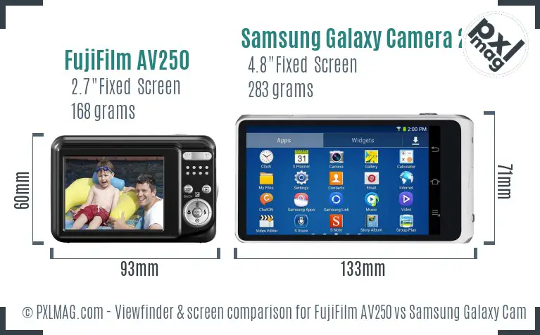 FujiFilm AV250 vs Samsung Galaxy Camera 2 Screen and Viewfinder comparison