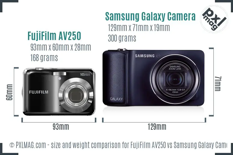 FujiFilm AV250 vs Samsung Galaxy Camera size comparison