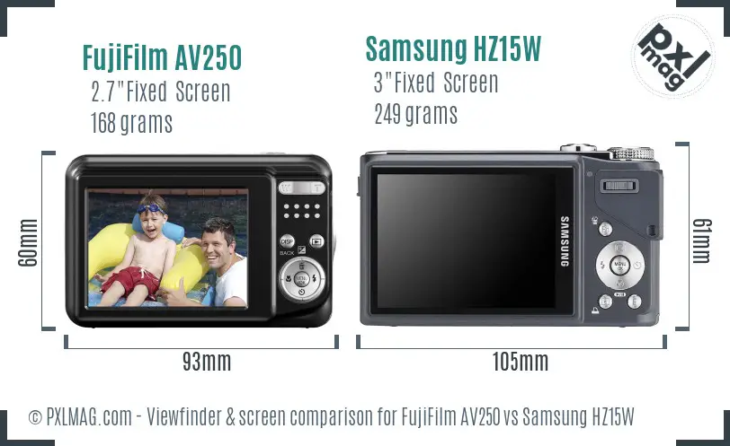 FujiFilm AV250 vs Samsung HZ15W Screen and Viewfinder comparison