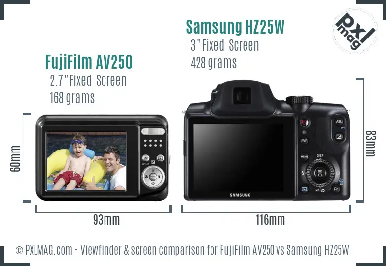 FujiFilm AV250 vs Samsung HZ25W Screen and Viewfinder comparison