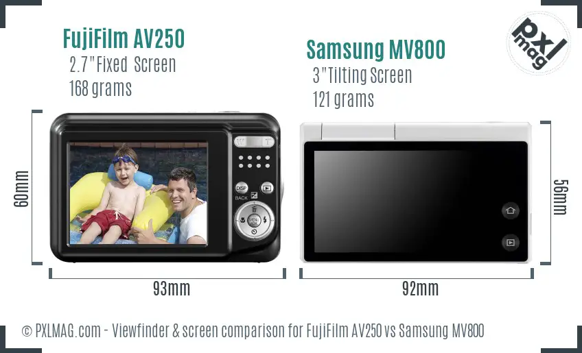 FujiFilm AV250 vs Samsung MV800 Screen and Viewfinder comparison