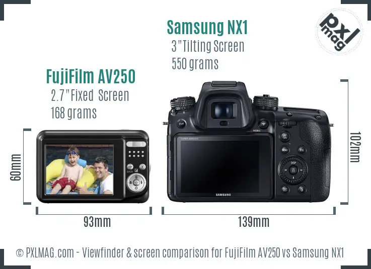 FujiFilm AV250 vs Samsung NX1 Screen and Viewfinder comparison
