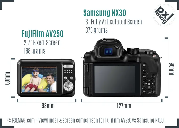 FujiFilm AV250 vs Samsung NX30 Screen and Viewfinder comparison