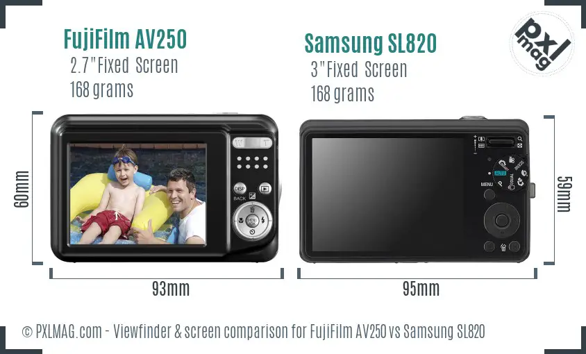 FujiFilm AV250 vs Samsung SL820 Screen and Viewfinder comparison