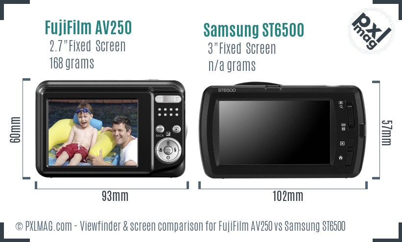 FujiFilm AV250 vs Samsung ST6500 Screen and Viewfinder comparison
