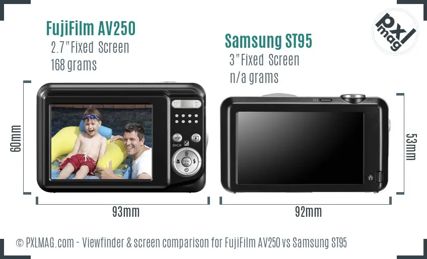 FujiFilm AV250 vs Samsung ST95 Screen and Viewfinder comparison