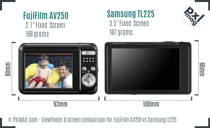 LCD screen and interface comparison