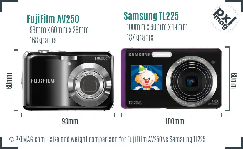Physical size and ergonomics comparison