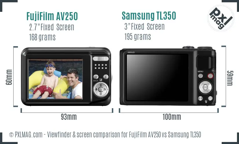 FujiFilm AV250 vs Samsung TL350 Screen and Viewfinder comparison