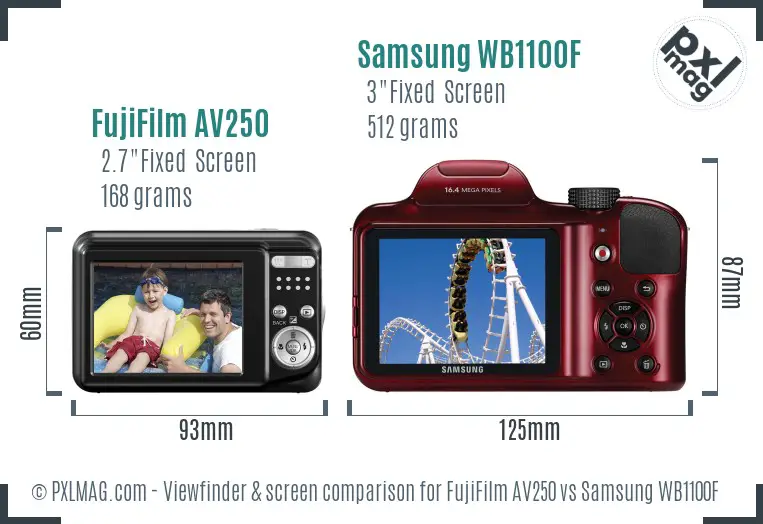FujiFilm AV250 vs Samsung WB1100F Screen and Viewfinder comparison FujiFilm AV250 vs Samsung WB1100F Screen and Viewfinder comparison