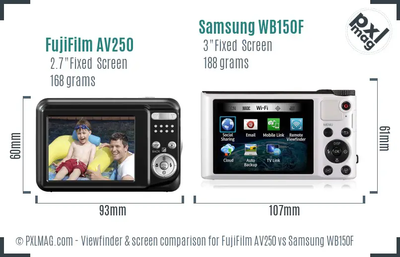 FujiFilm AV250 vs Samsung WB150F Screen and Viewfinder comparison