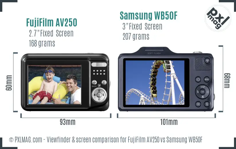 FujiFilm AV250 vs Samsung WB50F Screen and Viewfinder comparison FujiFilm AV250 vs Samsung WB50F Screen and Viewfinder comparison