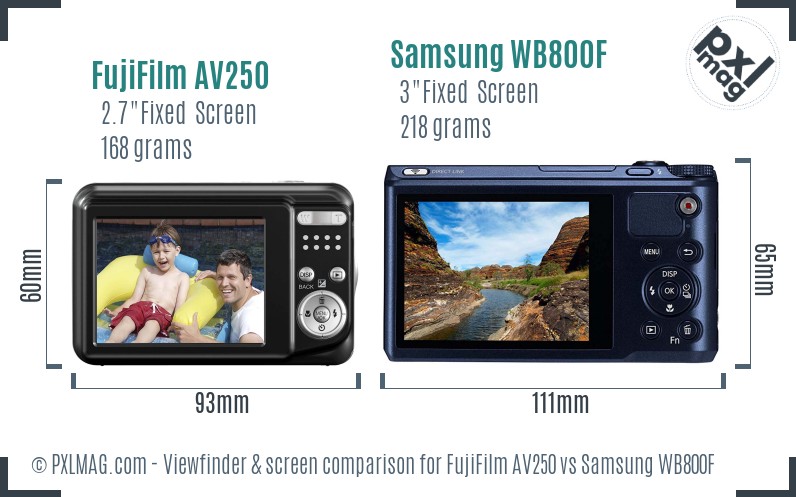 FujiFilm AV250 vs Samsung WB800F Screen and Viewfinder comparison