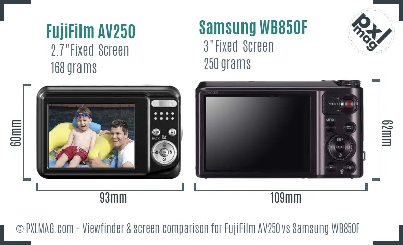 FujiFilm AV250 vs Samsung WB850F Screen and Viewfinder comparison FujiFilm AV250 vs Samsung WB850F Screen and Viewfinder comparison