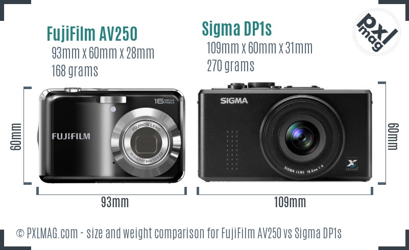 FujiFilm AV250 vs Sigma DP1s size comparison