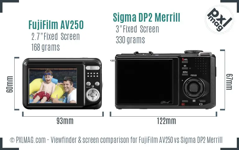 FujiFilm AV250 vs Sigma DP2 Merrill Screen and Viewfinder comparison