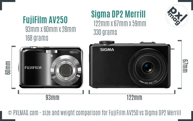 FujiFilm AV250 vs Sigma DP2 Merrill size comparison FujiFilm AV250 vs Sigma DP2 Merrill size comparison